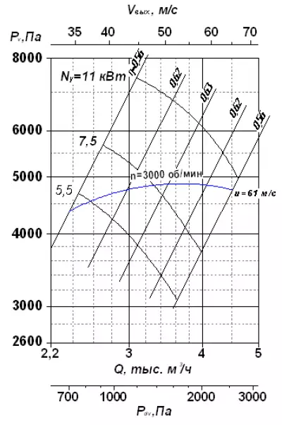 ВР 240-26 №4 11х3000